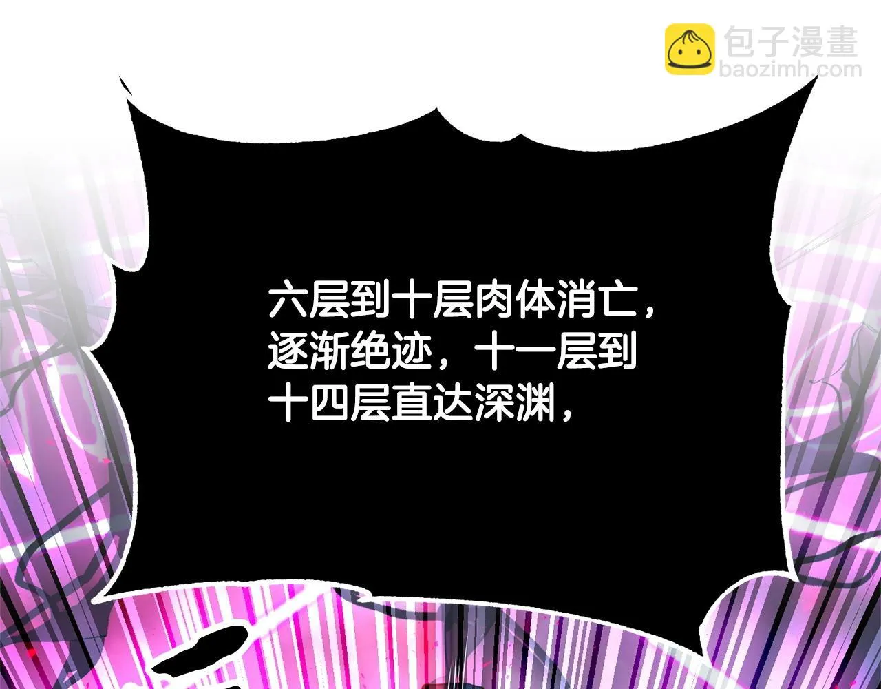 第42话 副本崩塌 第83页