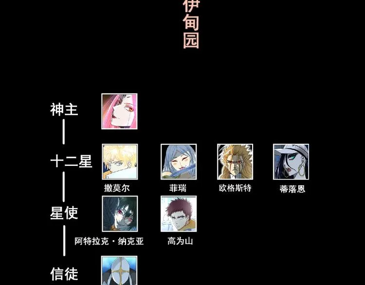 第43话 狮子座 第182页