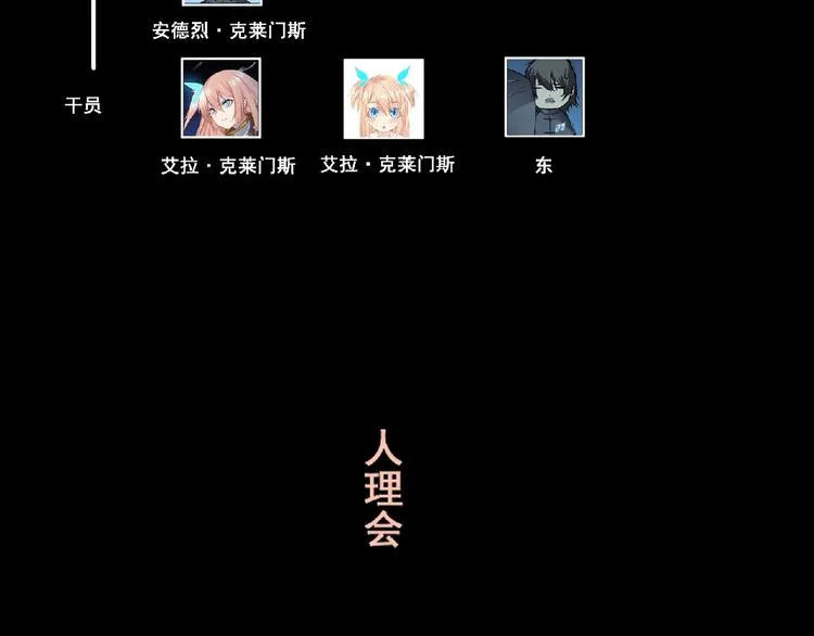 第41话 菲瑞 第136页