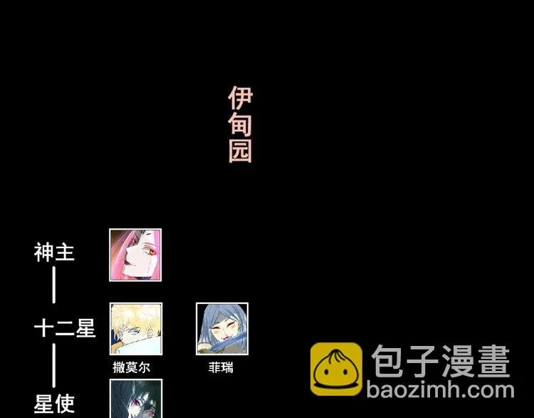 第41话 菲瑞 第138页