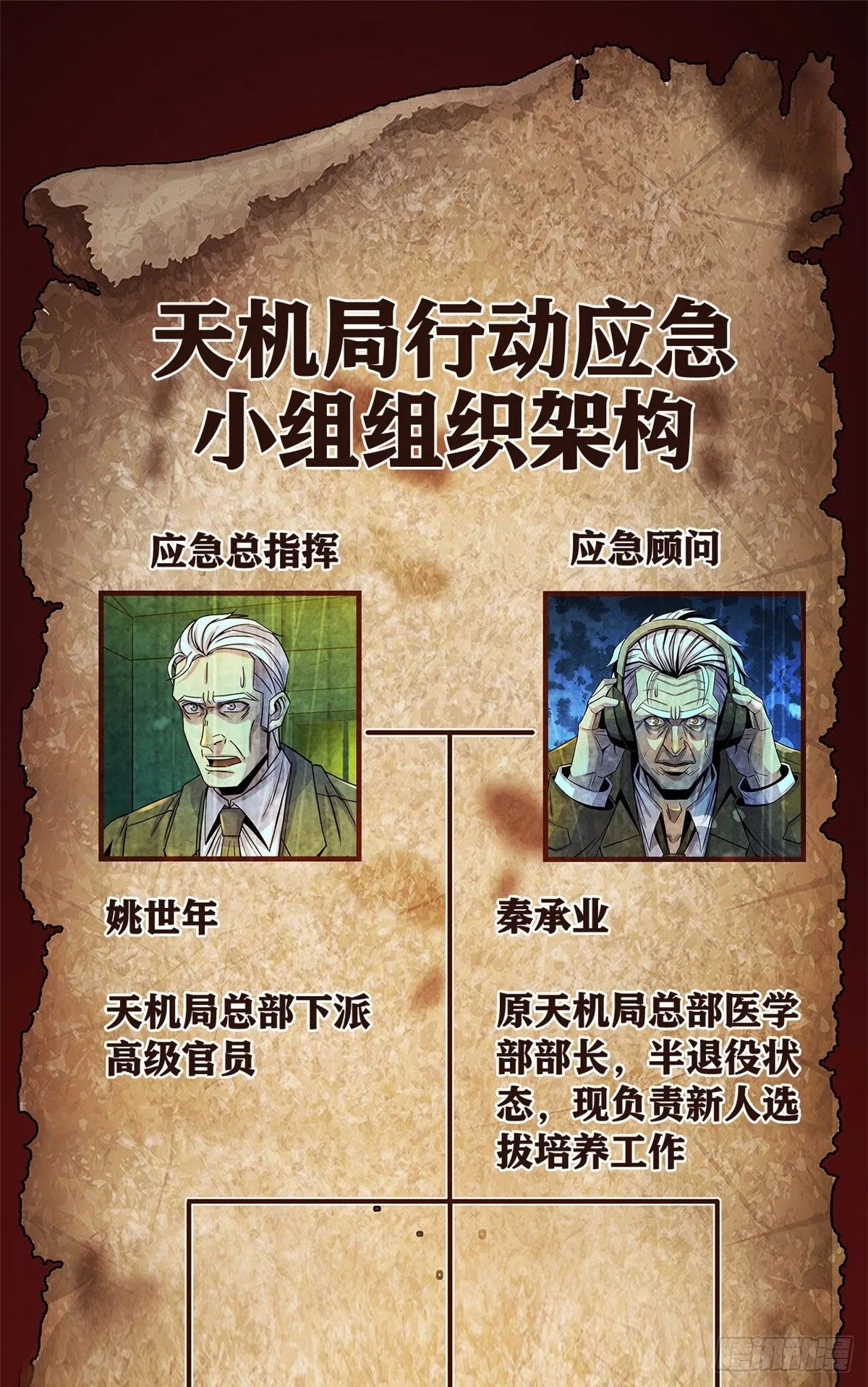 49 地道里的手术 第47页