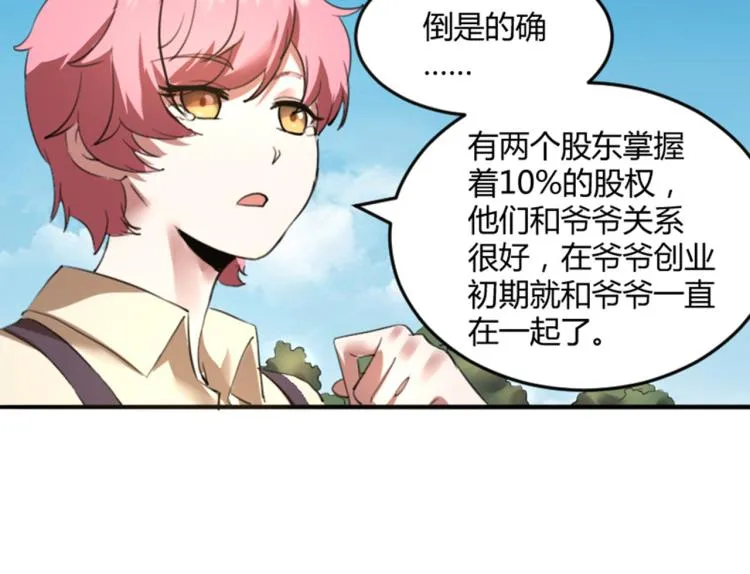 第56话 公司我的，妹子也是！ 第66页