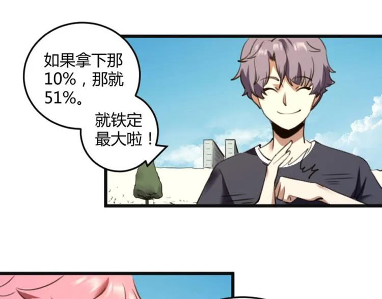 第56话 公司我的，妹子也是！ 第68页