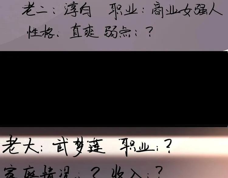 第6话 是时候反击！ 第130页