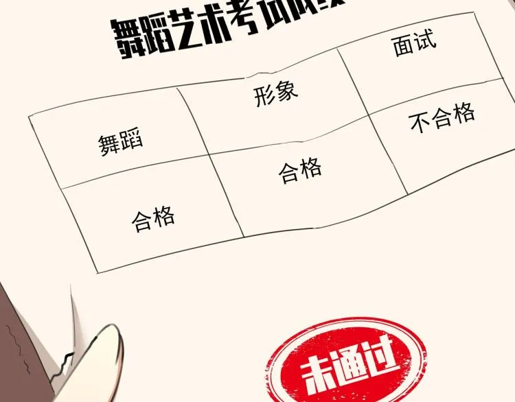 第36话 我的舞台梦 第112页