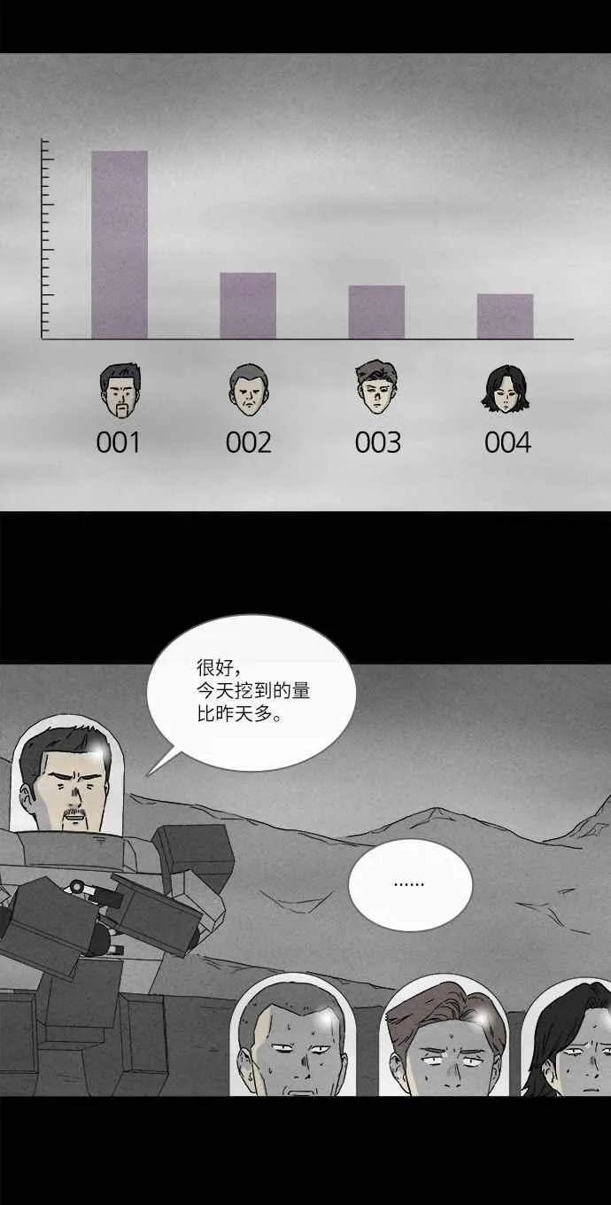 [第276话] Head 3 第21页