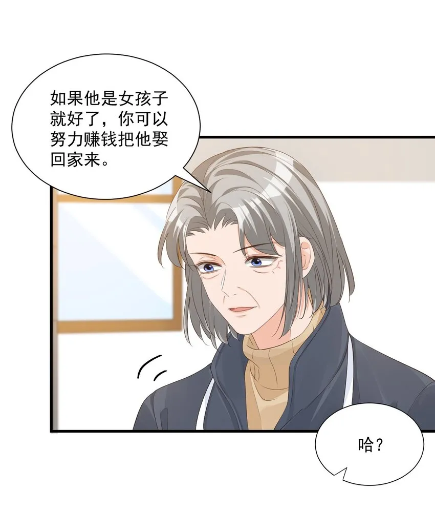 064 是不是该给男朋友一个奖励？ 第36页