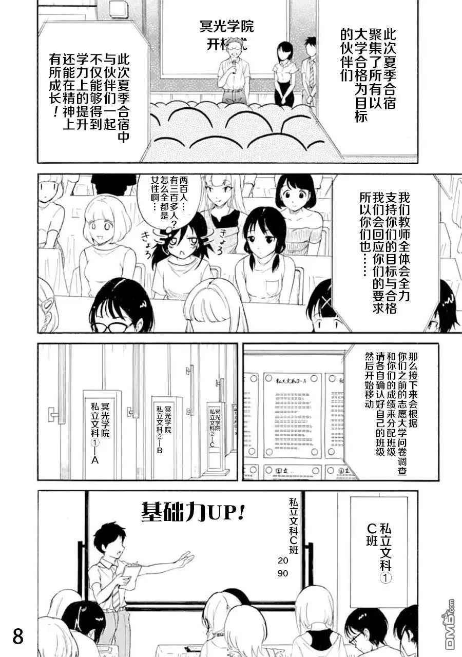 丧171 不受欢迎兮夏季合宿 第8页