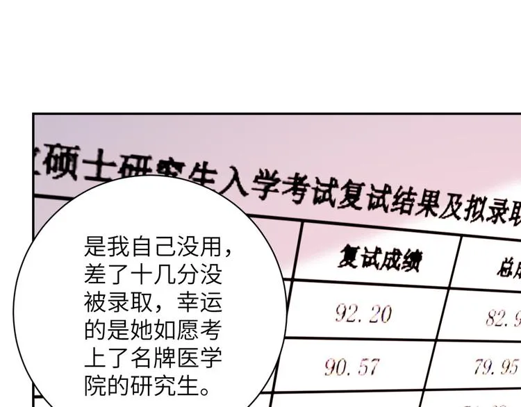 第131话 竹马青梅 第36页