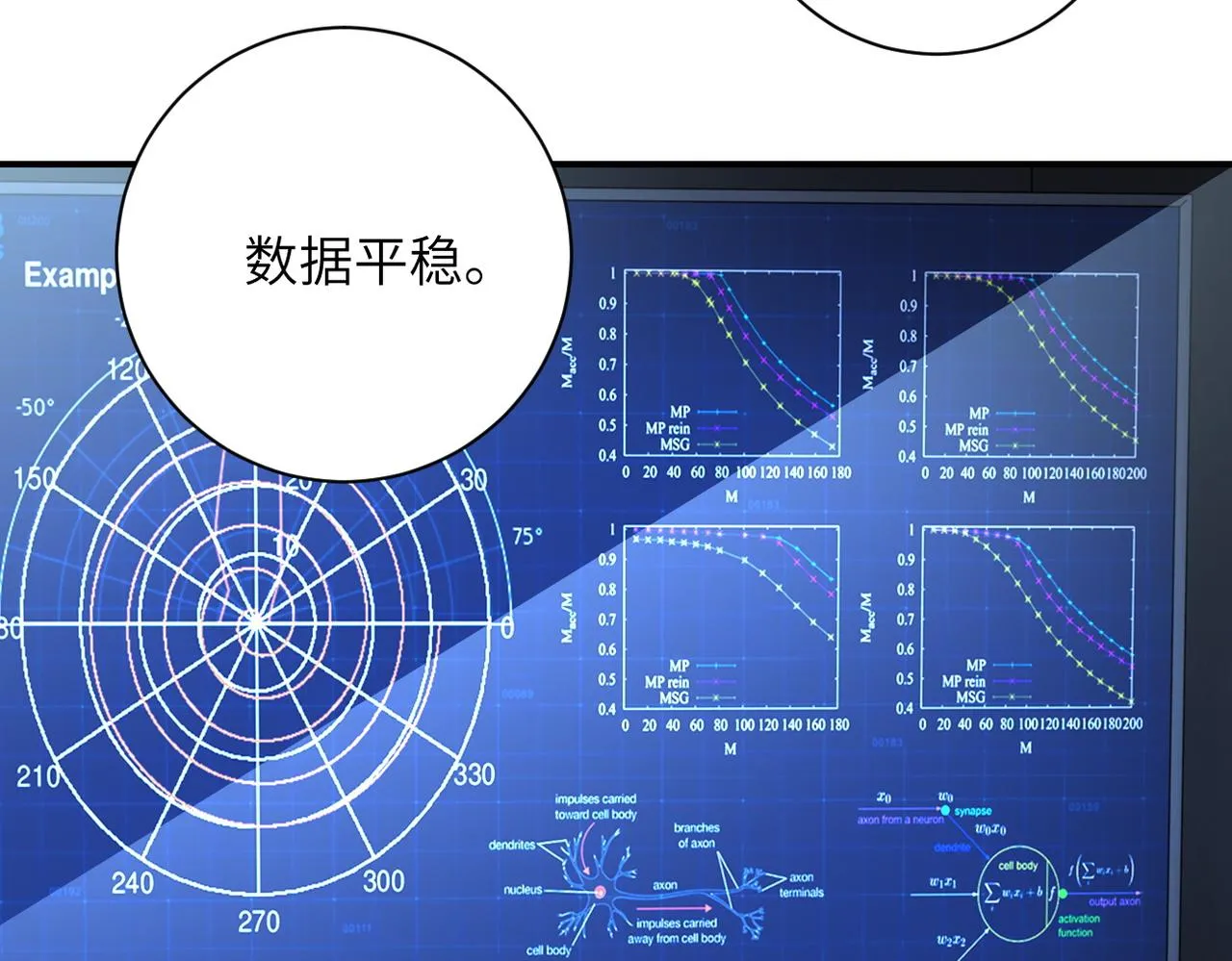 第220话 神秘组织 第48页
