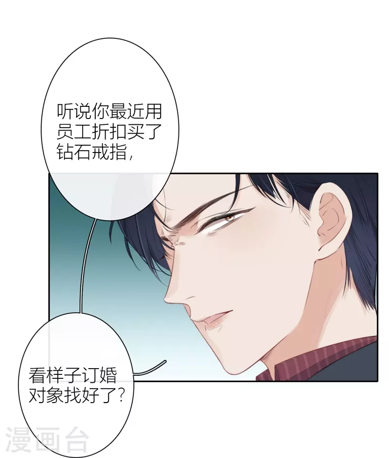 第30话 BOSS的试探 第7页