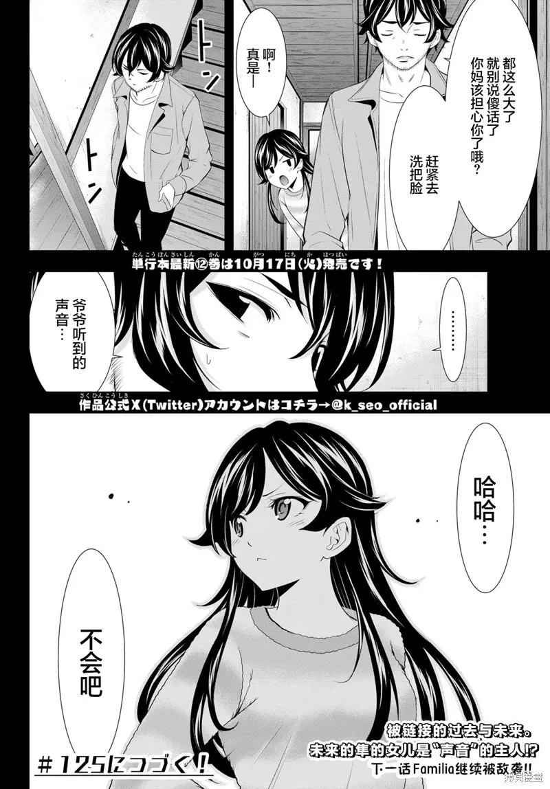 第124话 第20页