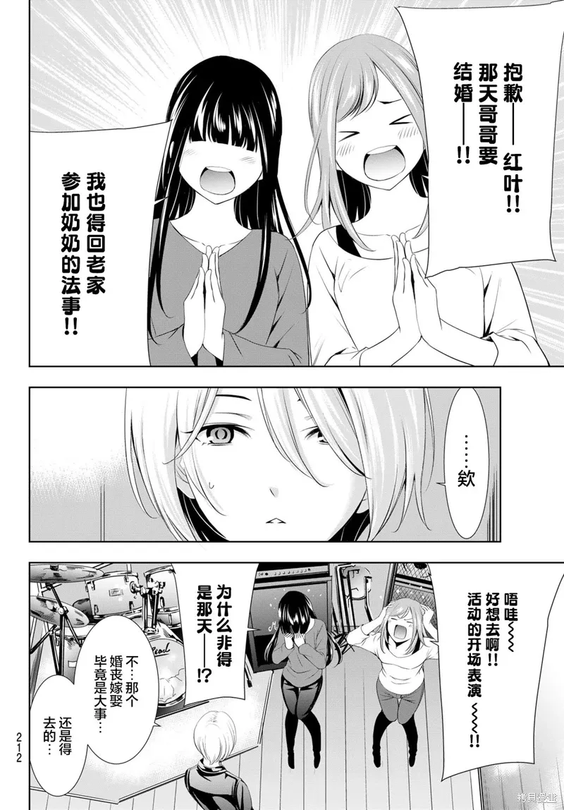 第126话 第10页