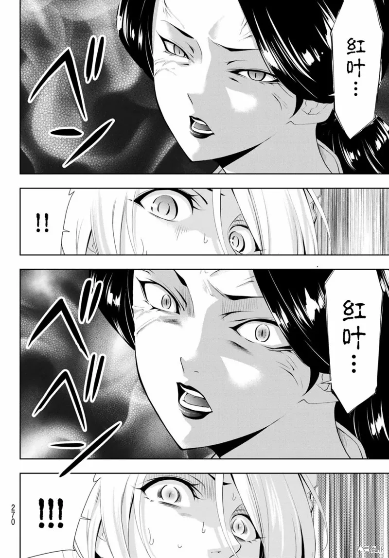 第130话 第10页