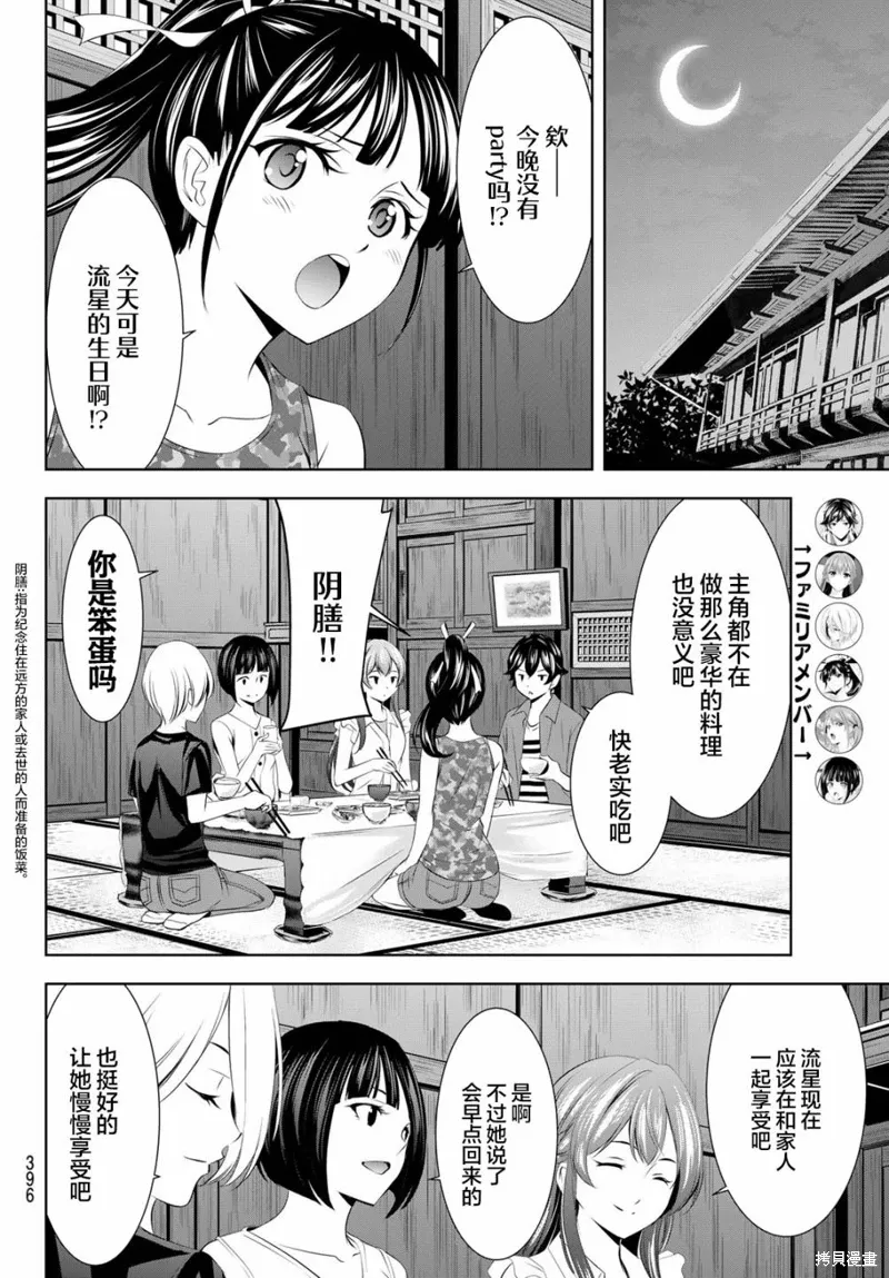 第148话 第4页