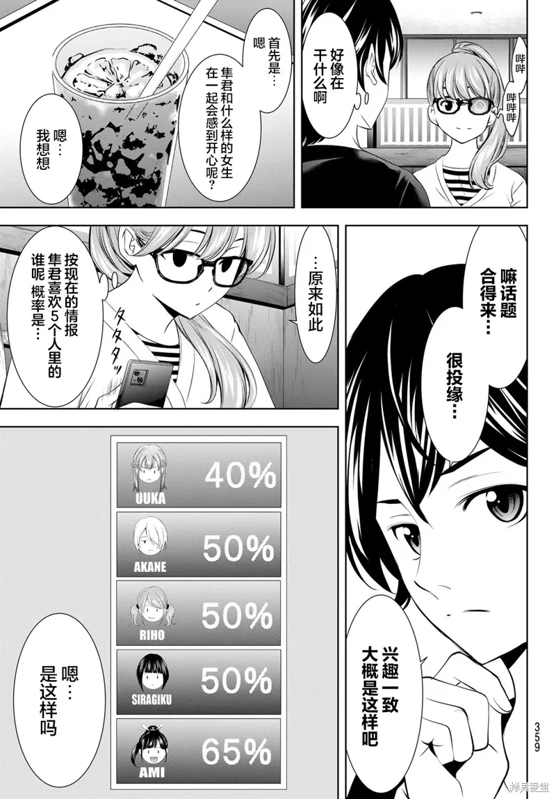 第199话 第5页