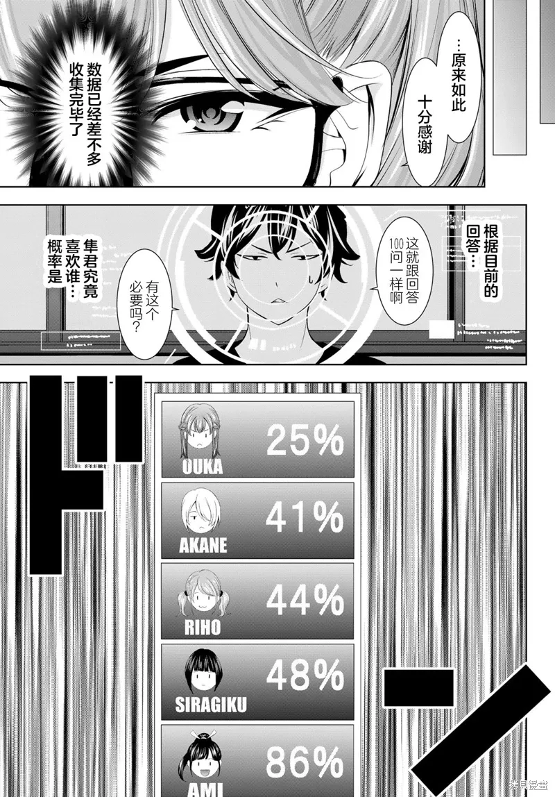 第199话 第7页