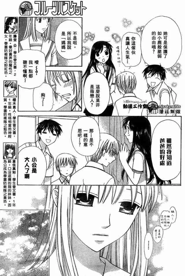 第125话 第7页