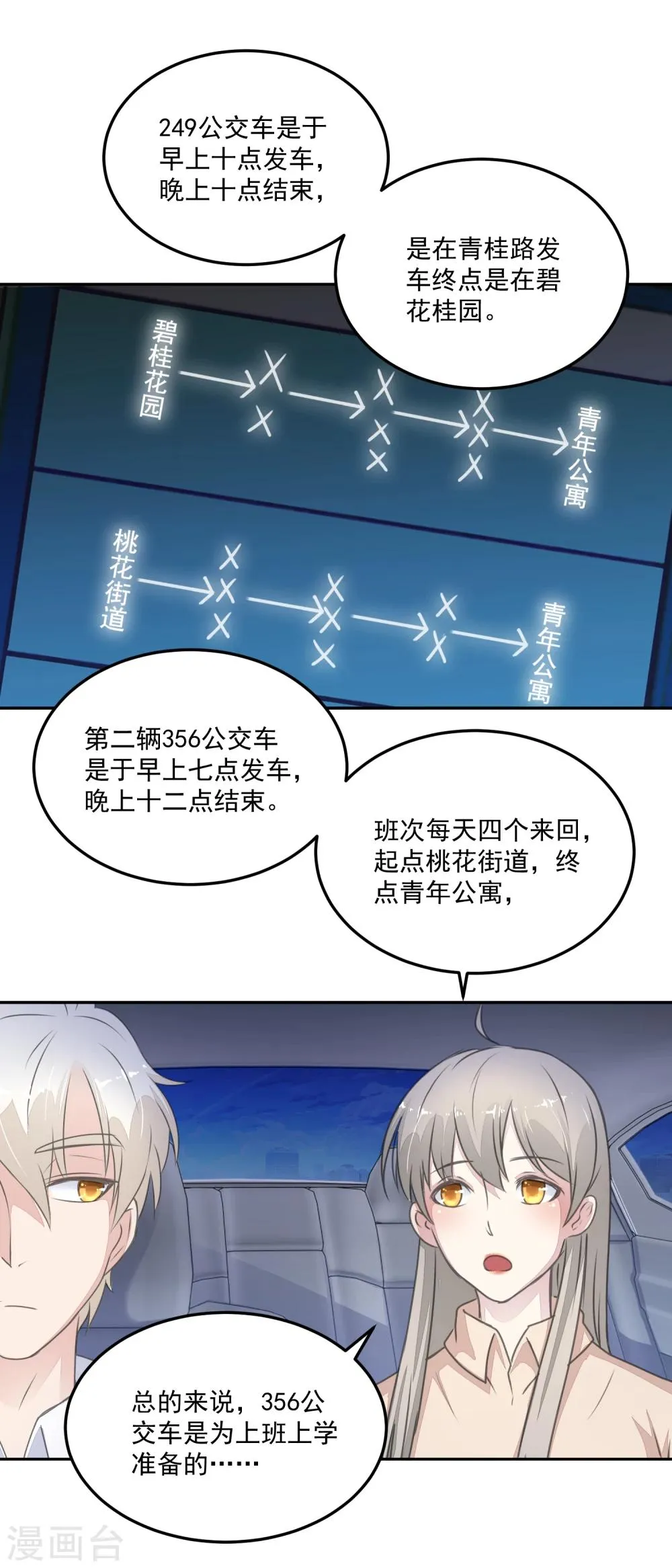 第21话 公交车路线 第9页