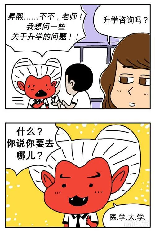 我要读医大 第5页