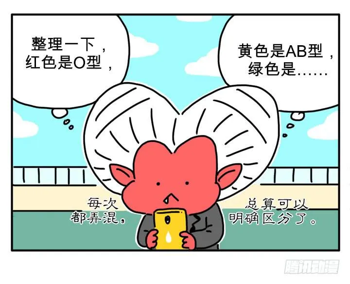 美味的心脏 第5页