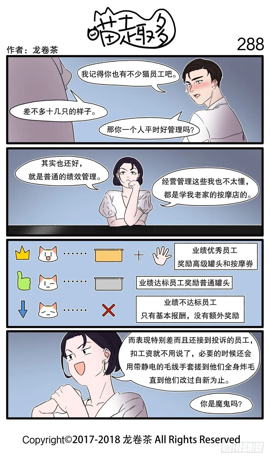 288 第1页