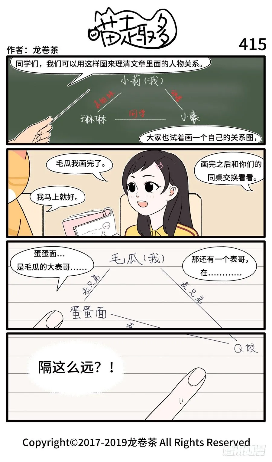 415 第1页