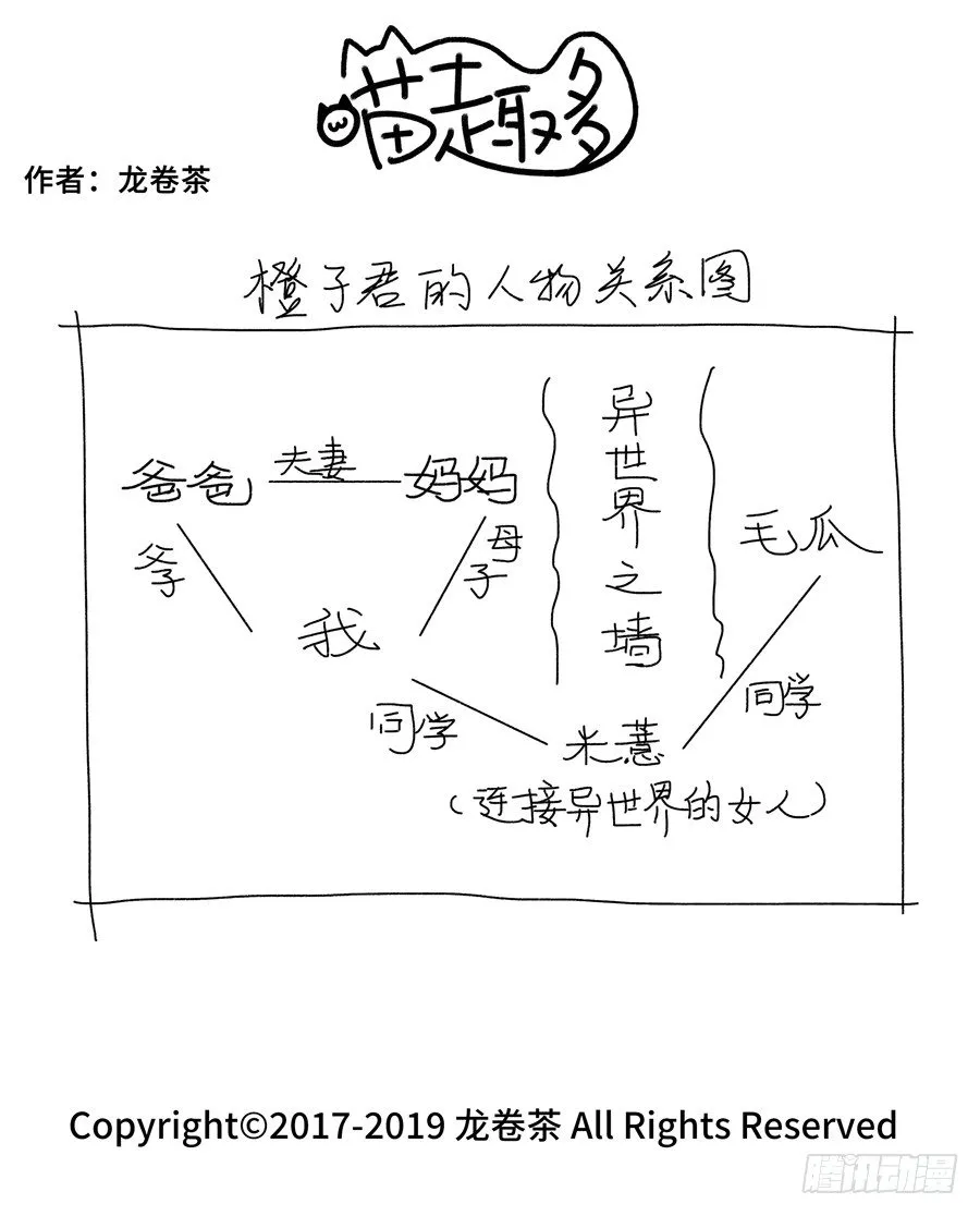 426 第2页