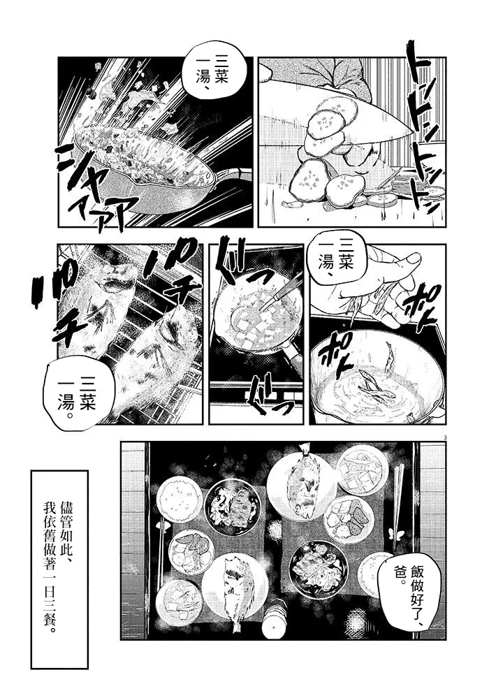 第1话 第3页