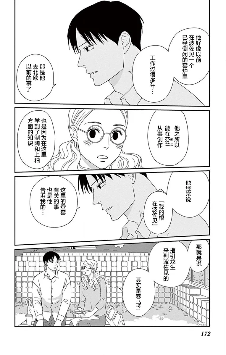 第10话 第20页