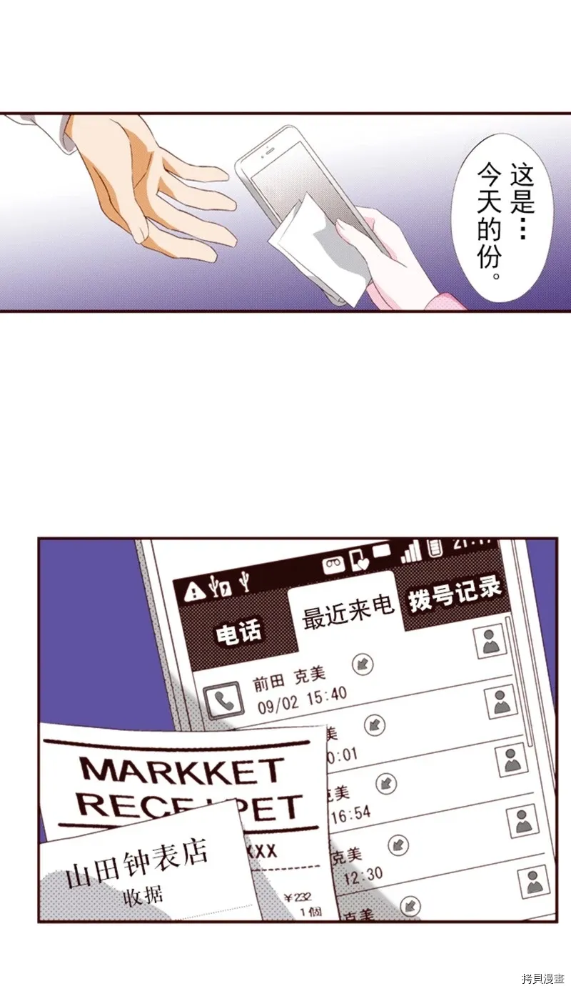 第2话 第7页