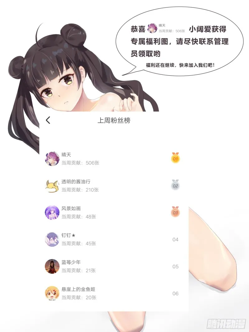 第89话 这个二货 第17页