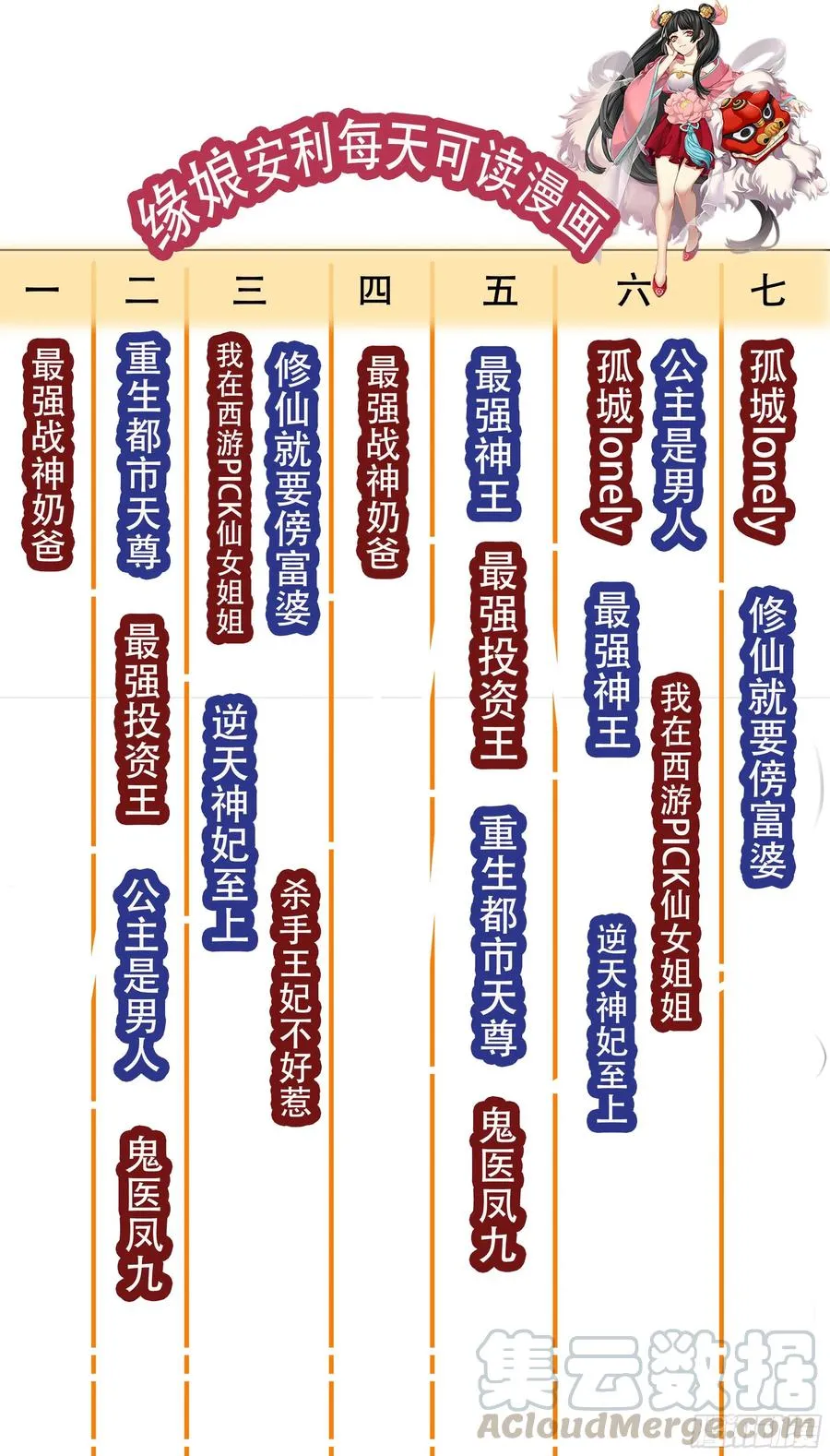 第219话 危机重重 第13页