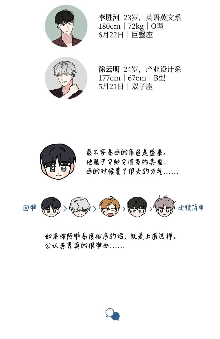 56 后记 第11页