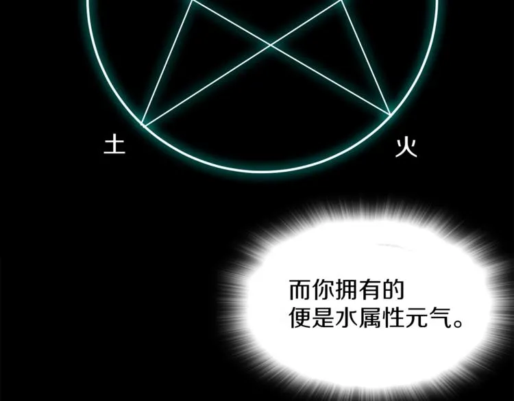 第122话 两种元气 第44页