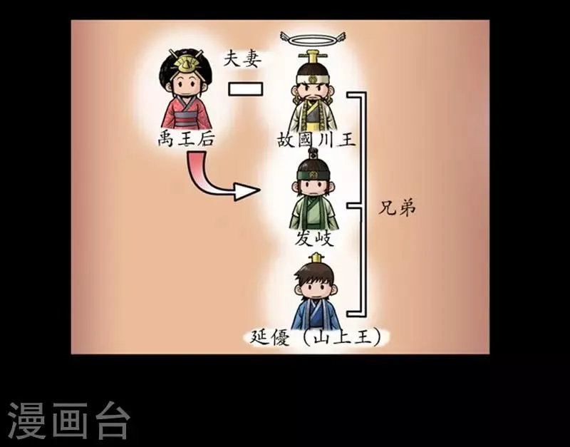 第109话 第32页