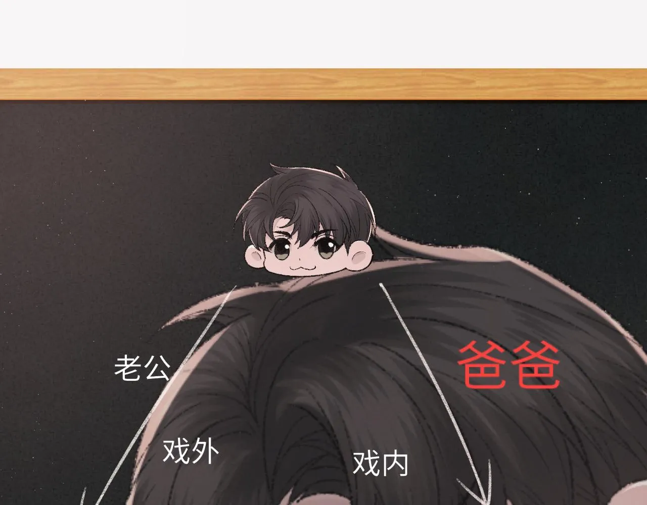 第95话 只想你一个 第59页