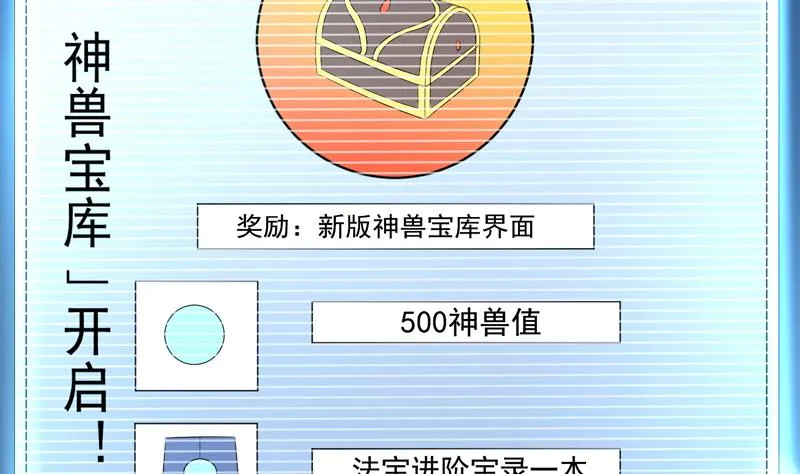 第36话 气得想打人 第8页