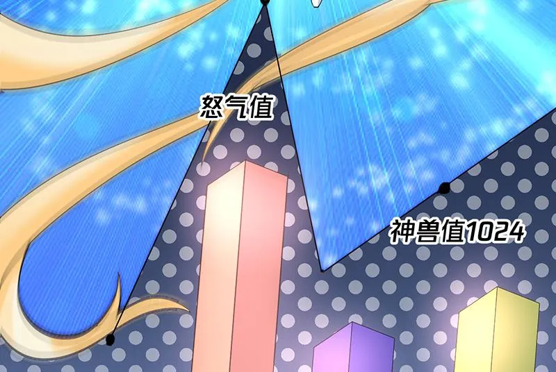 第84话 系统抽奖来了 第22页