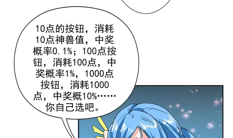 第84话 系统抽奖来了 第29页