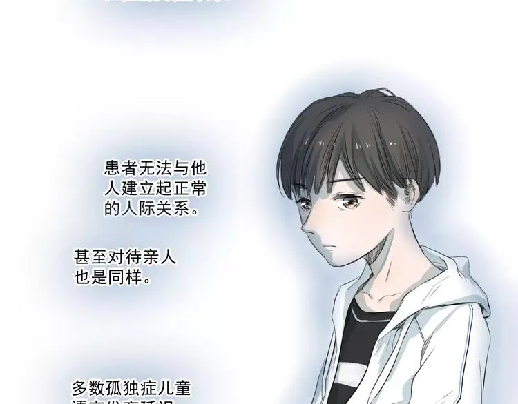 闵敢【奇奇】 第2页