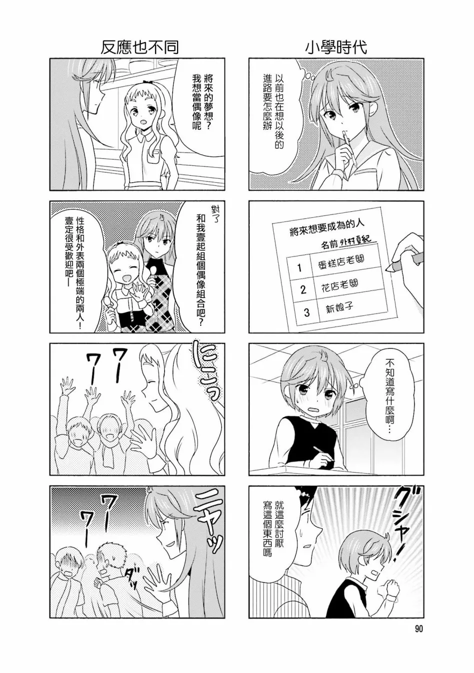 第100话 第2页