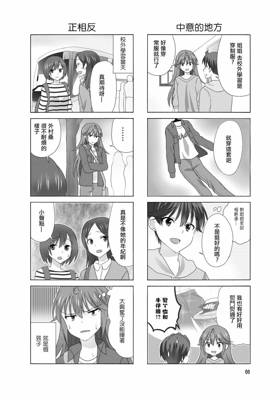 第96话 第2页