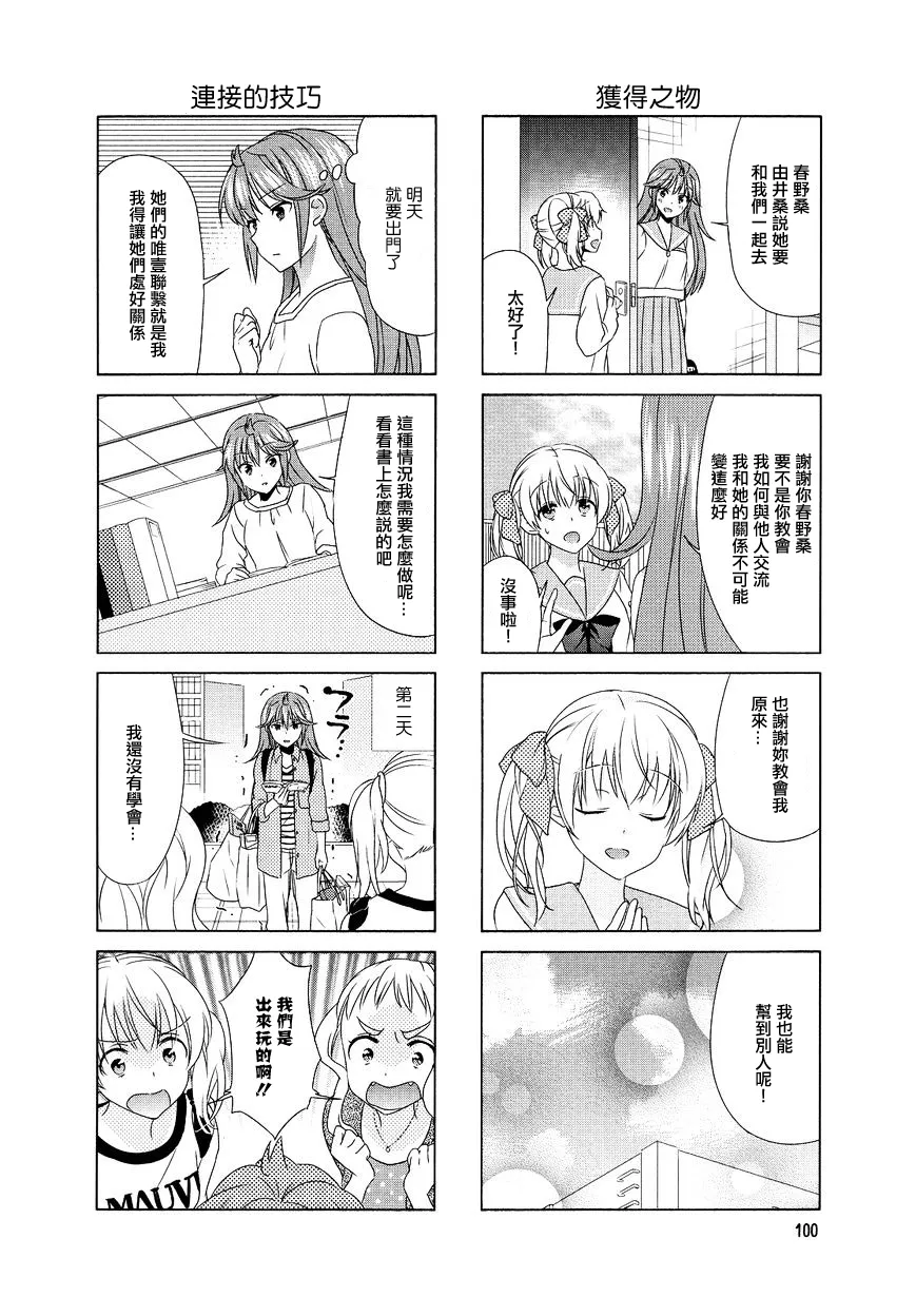 第84话 第2页