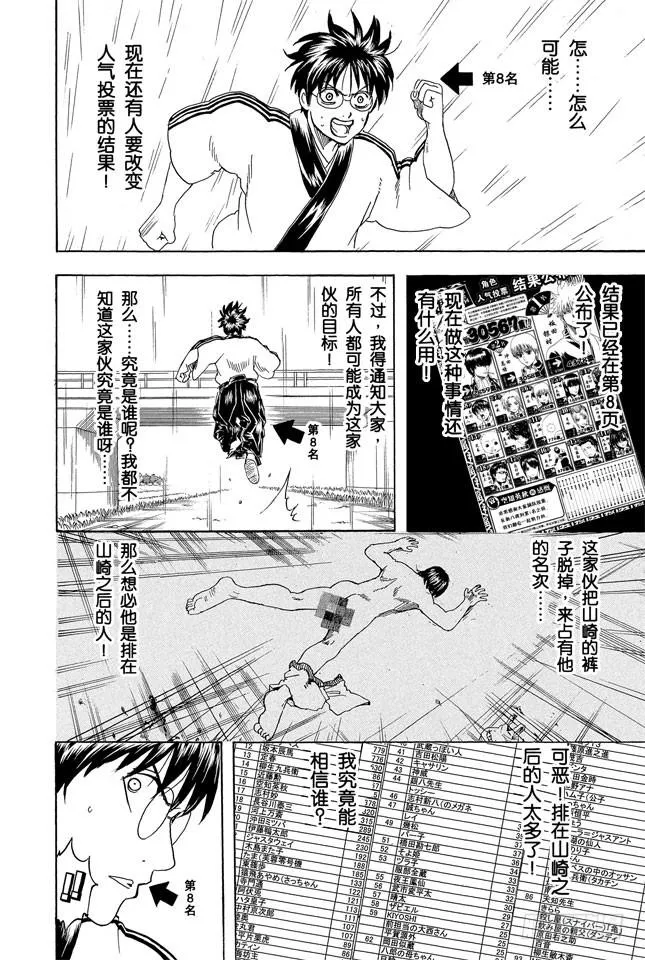第265话 烦人的人气投票 第19页