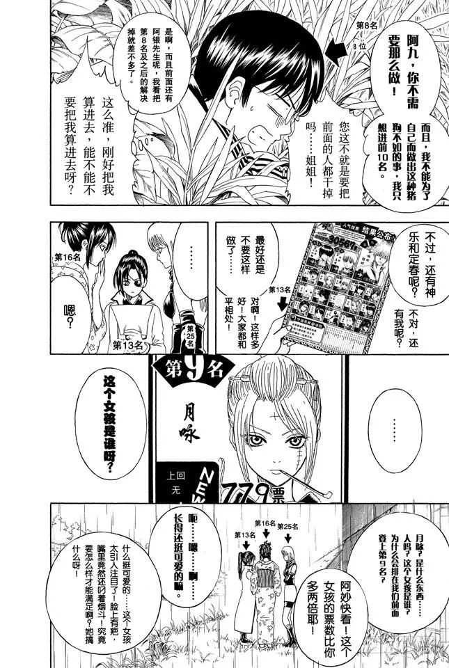 第265话 烦人的人气投票 第25页