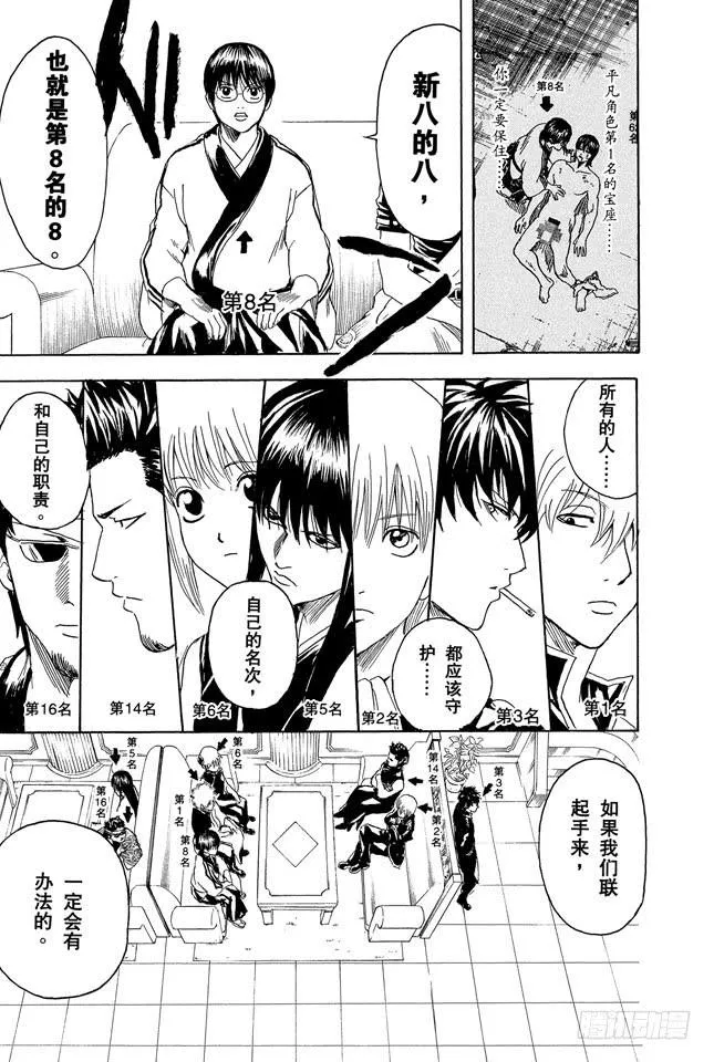 第266话 就把人气投票烧成灰吧 第17页