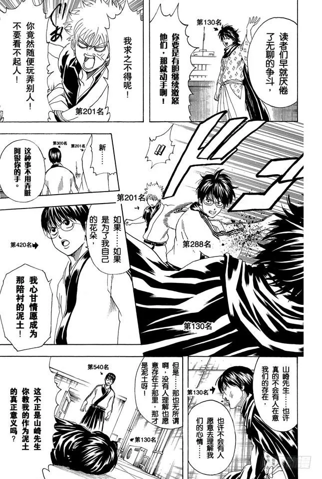 第268话 所谓的人气投票…… 第17页