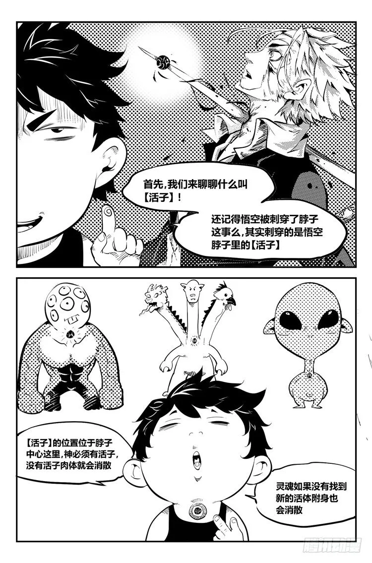 番外 疑难解答 第2页