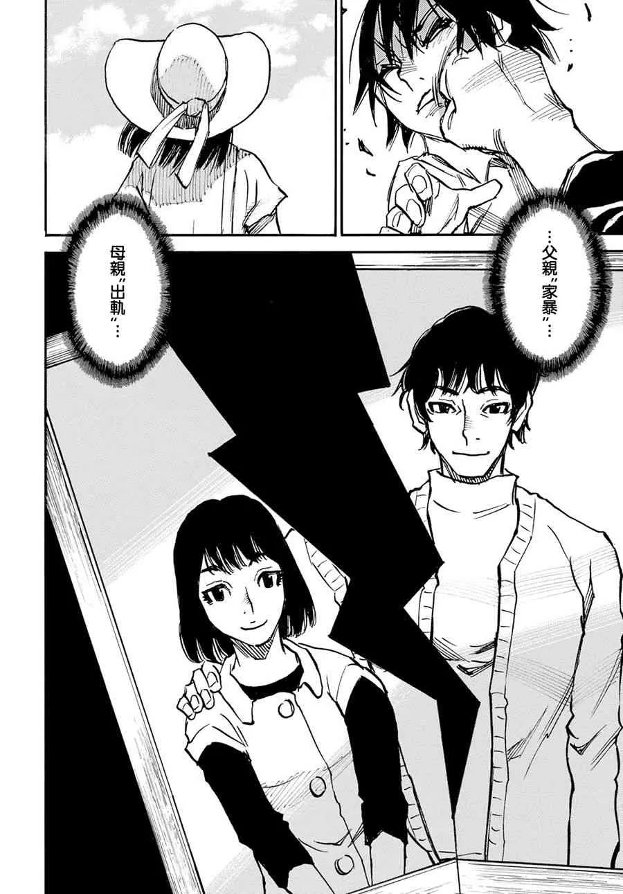 20话 第8页